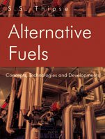 alternative-fuels