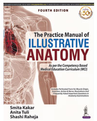 the-practice-manual-of-illustrative-anatomy