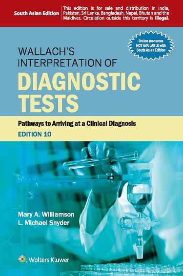 wallachs-interpretation-of-diagnostic-tests