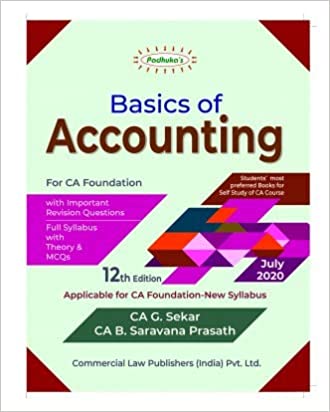 basics-of-accounting
