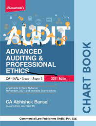 advanced-auditing-professional-ethic-chart-book