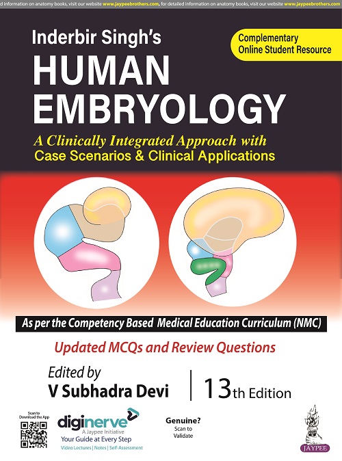 inderbir-singh-s-human-embryology-13th-edition-2023