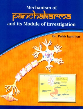 mechanism-of-panchkarma-its-module-of-investigation-bams3-