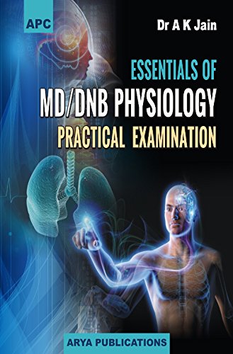 essentials-of-mddnb-physiology-practical-examination