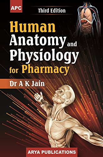 human-anatomy-and-physiology